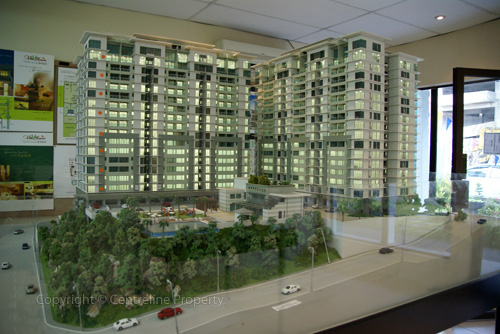 overview on miniature