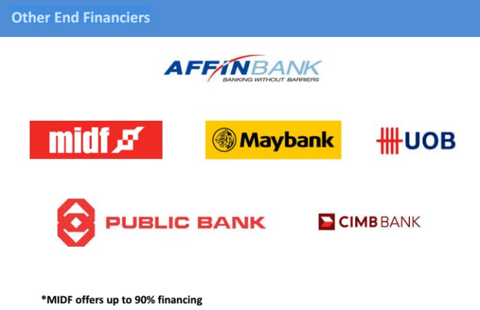 Kajang Palms End Financials